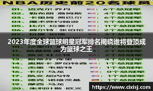 2023年度全球篮球明星冠军排名揭晓谁将登顶成为篮球之王